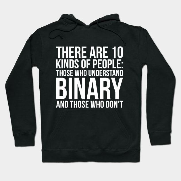 Understand Binary Or You Don't Funny Tech Computer Tee Shirts Hoodie by RedYolk